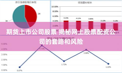 期货上市公司股票 揭秘网上股票配资公司的套路和风险