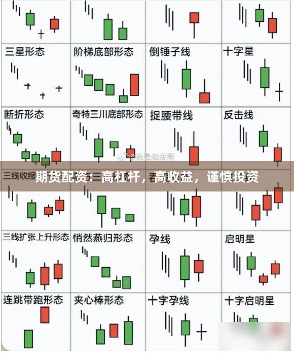 期货配资：高杠杆，高收益，谨慎投资