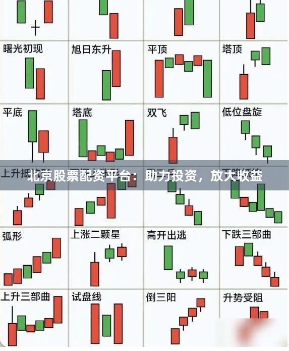 北京股票配资平台：助力投资，放大收益