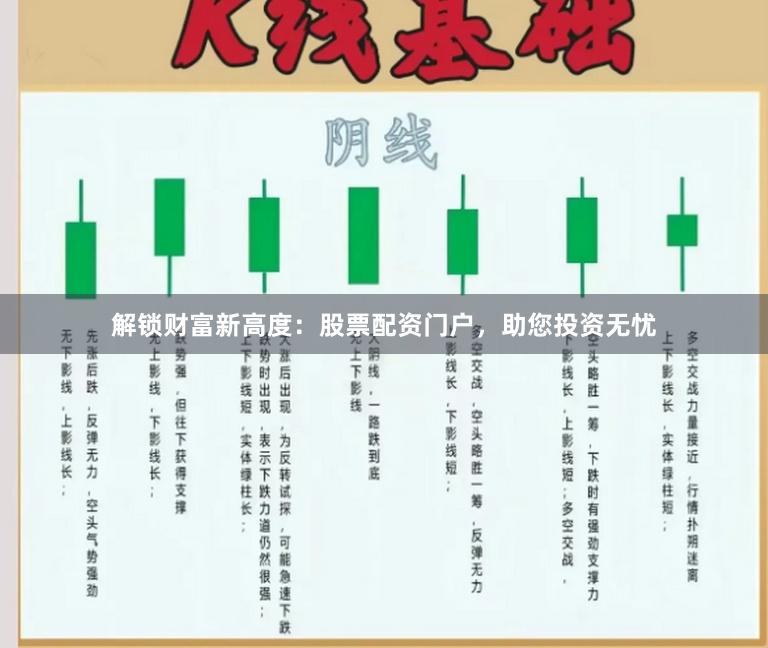 解锁财富新高度：股票配资门户，助您投资无忧
