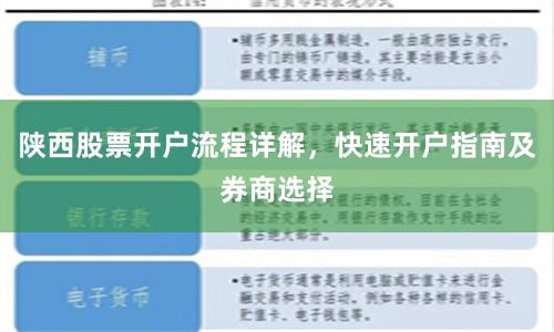 陕西股票开户流程详解，快速开户指南及券商选择