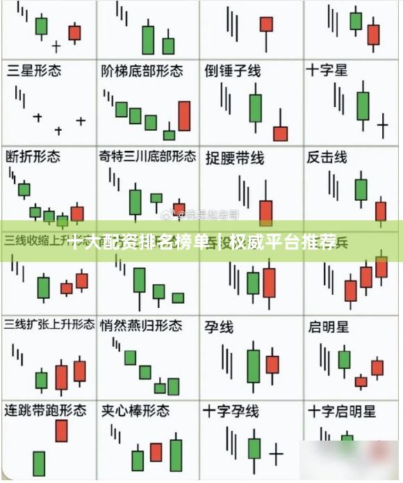 十大配资排名榜单｜权威平台推荐