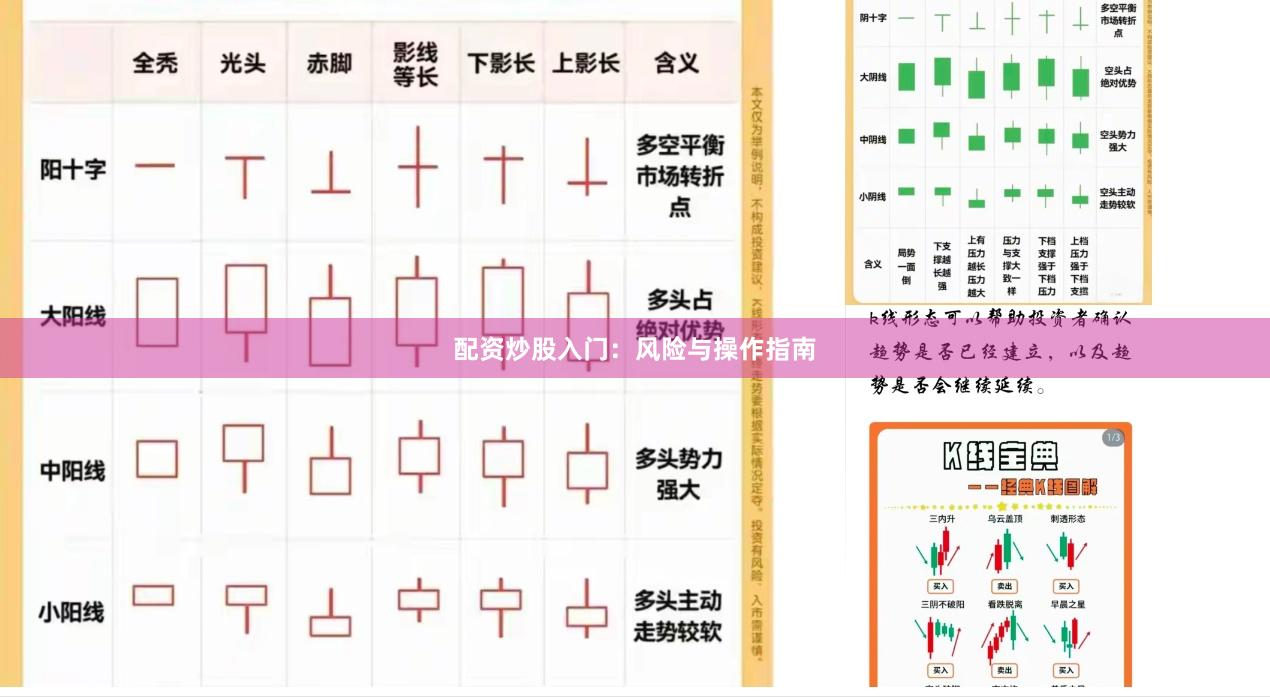 配资炒股入门：风险与操作指南