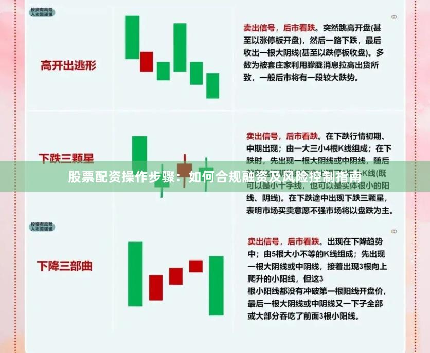 股票配资操作步骤：如何合规融资及风险控制指南