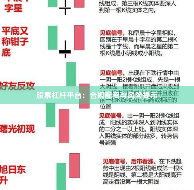 股票杠杆平台：合规配资与风险提示